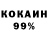 Конопля Ganja Sergey Sobchenko